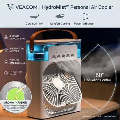 ArcticBreeze Mini Cooler